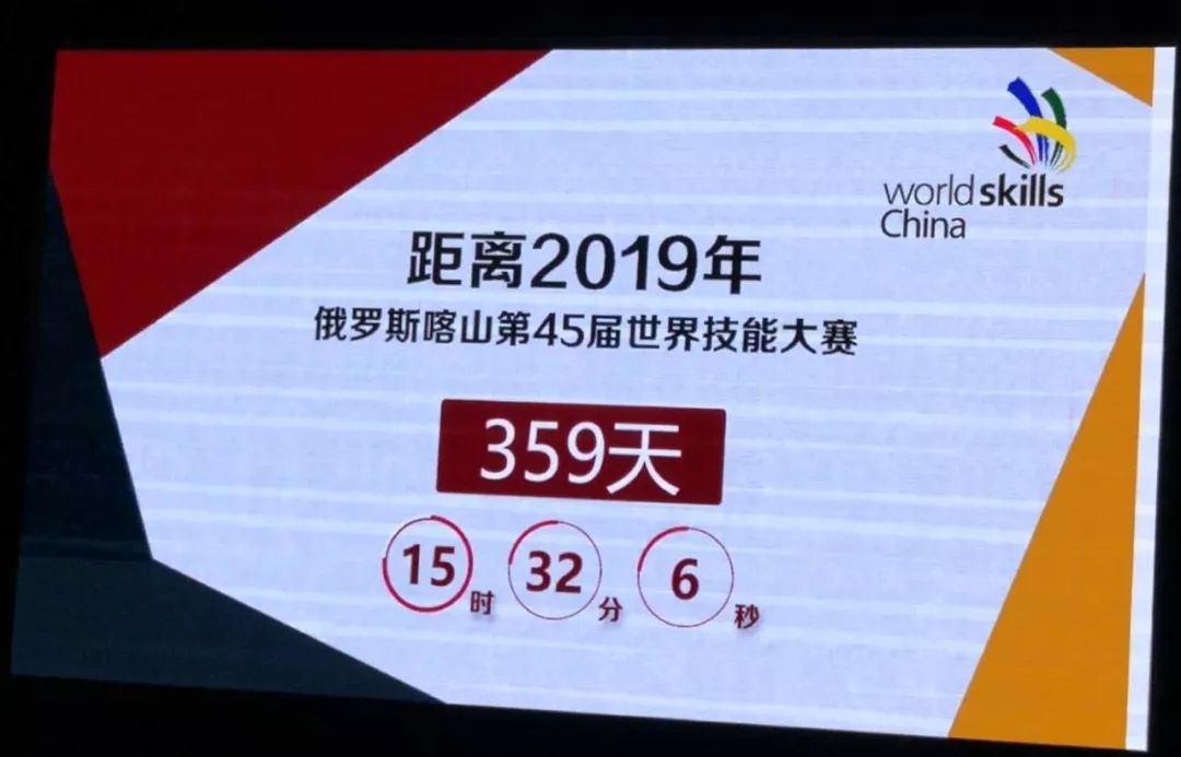 学院被人社部授予“第45届世界技能大赛中国集训基地”(图3)