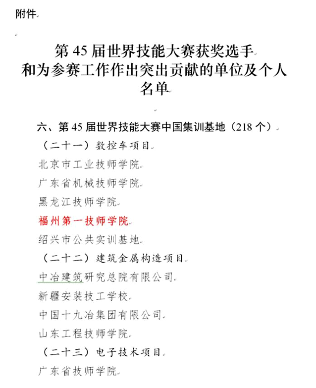 我院和叶祖涛同学分别获第45届世赛突出贡献单位及个人的表扬(图2)