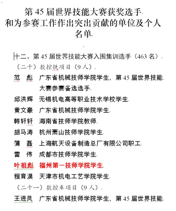 我院和叶祖涛同学分别获第45届世赛突出贡献单位及个人的表扬(图3)