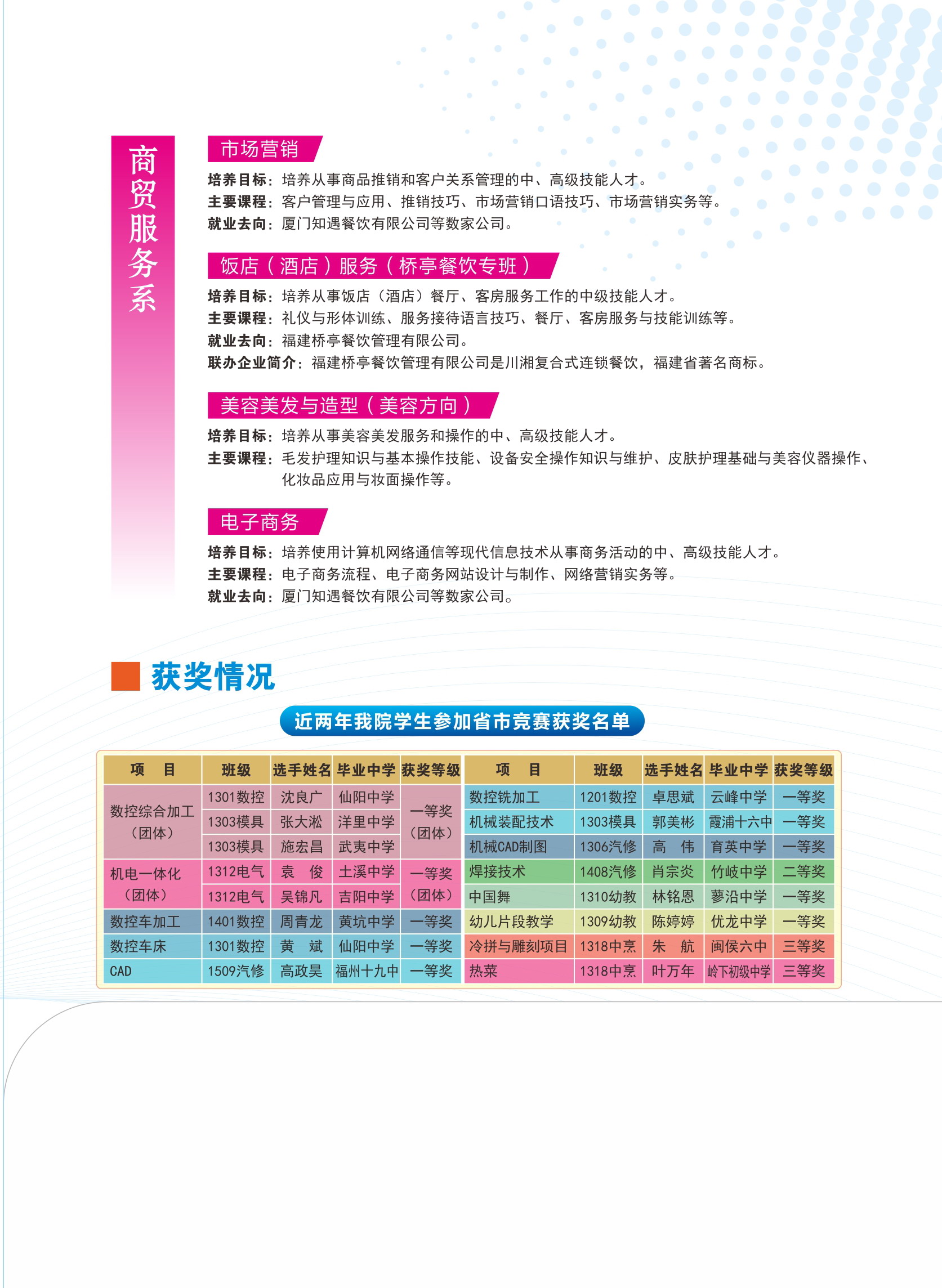 2016年招生简章(图12)