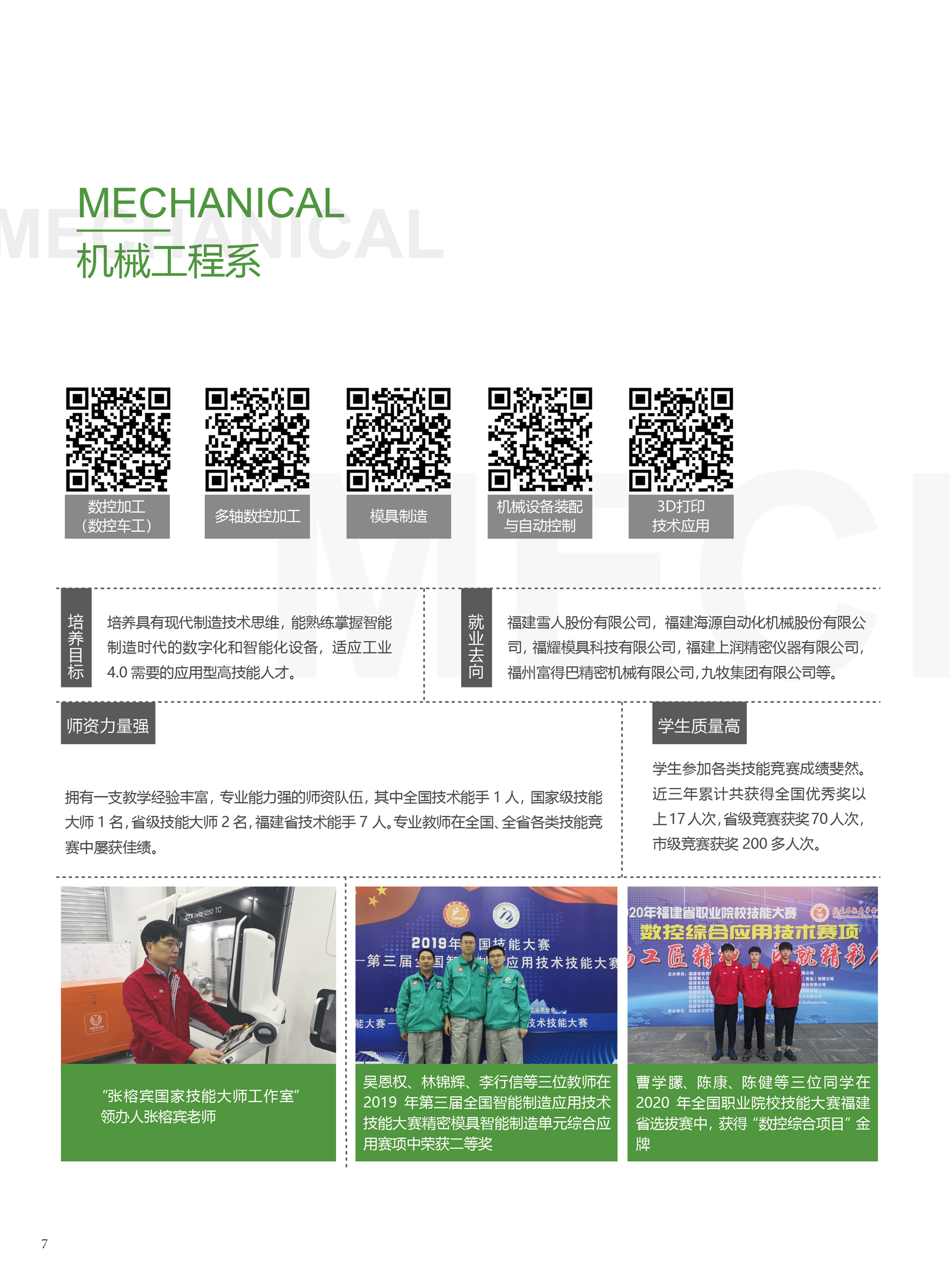 2020年招生手册(图8)